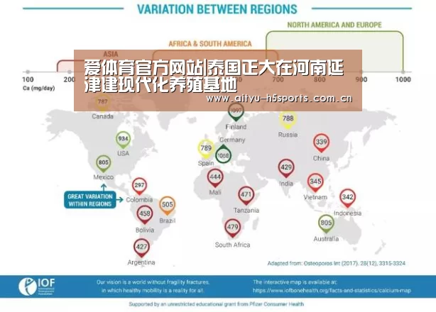 爱体育官方网站|泰国正大在河南延津建现代化养殖基地(图2) 爱体育官方网站